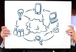 Was ist ein Community Manager?